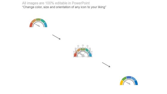 Customer Service Benchmarking Dashboard Percentage Ppt Slides