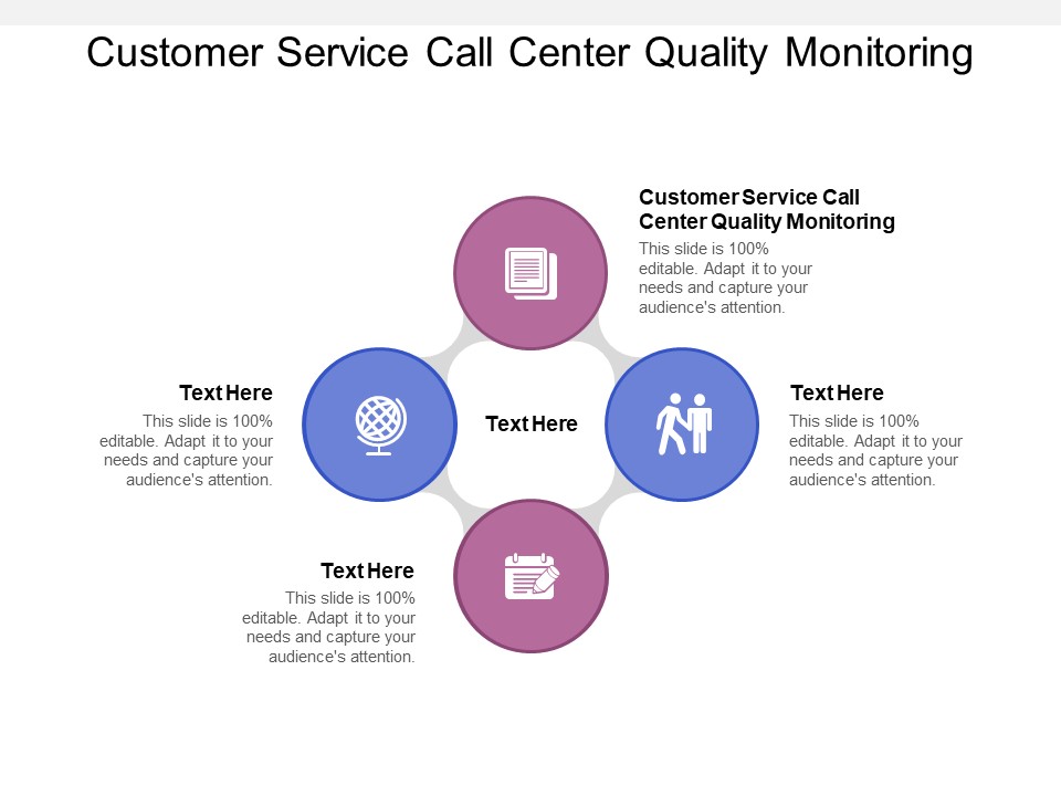 Customer Service Call Center Quality Monitoring Ppt PowerPoint Presentation Introduction Cpb