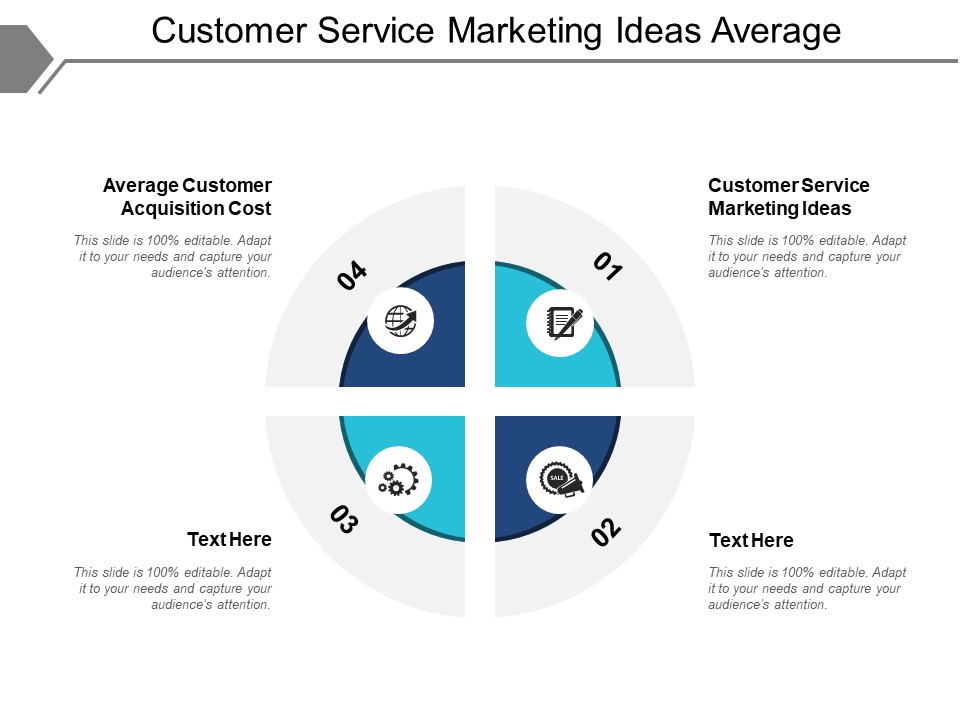 Customer Service Marketing Ideas Average Customer Acquisition Cost Ppt PowerPoint Presentation Summary Slide