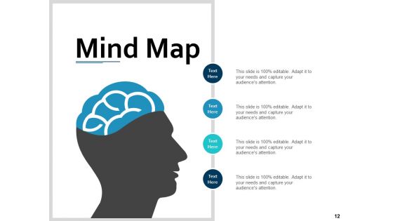 Customer Service Process Flow Chart Ppt PowerPoint Presentation Complete Deck With Slides