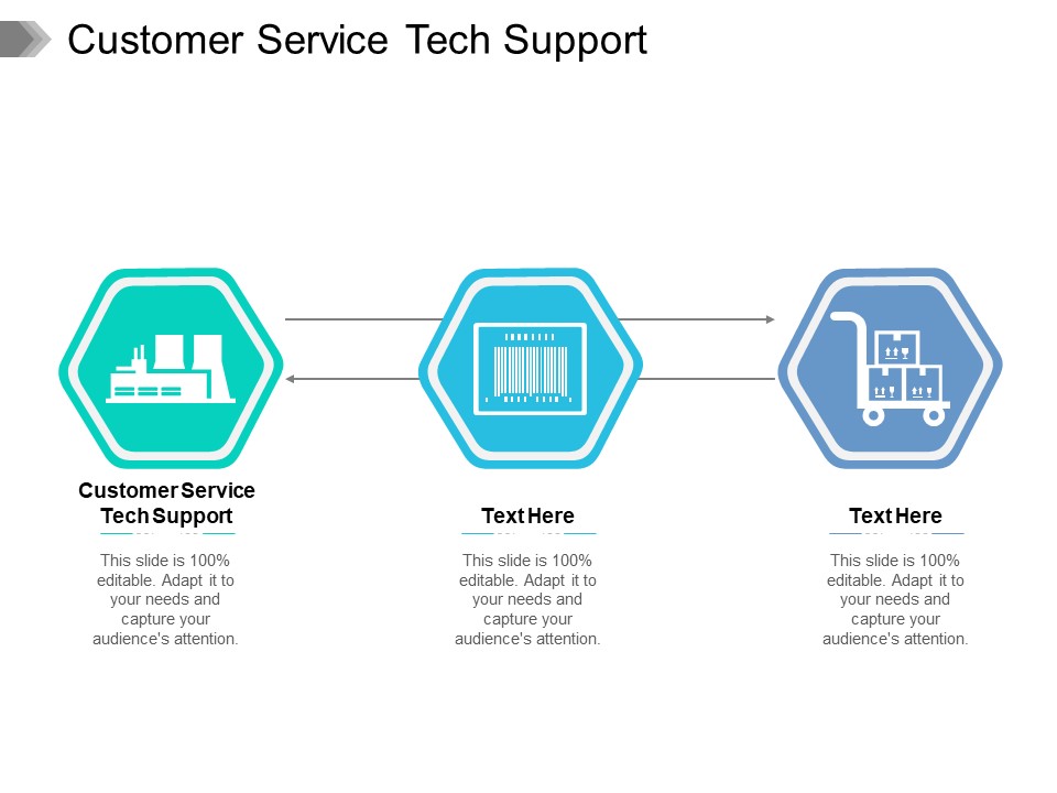 Customer Service Tech Support Ppt PowerPoint Presentation Infographic Template Vector Cpb Pdf