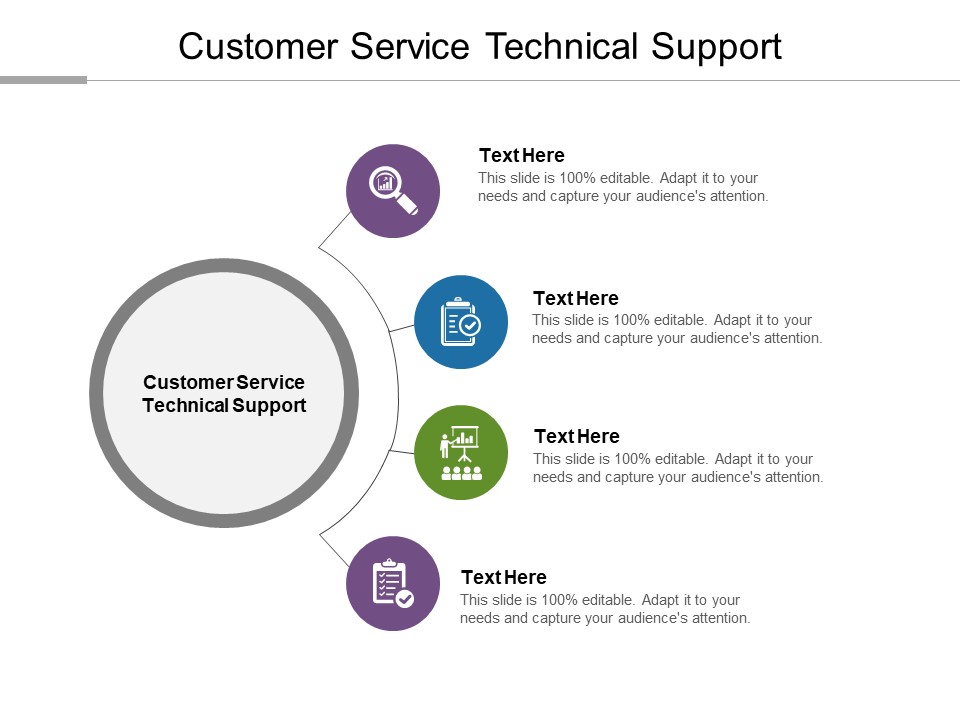 Customer Service Technical Support Ppt PowerPoint Presentation Infographics Background Cpb