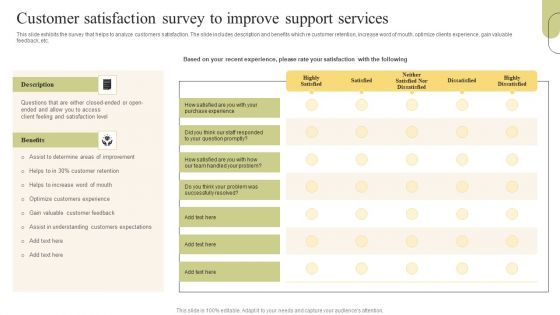 Customer Support Services Customer Satisfaction Survey To Improve Support Services Icons PDF