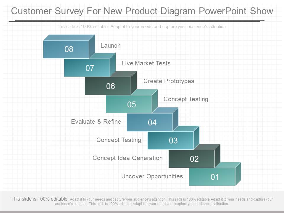 Customer Survey For New Product Diagram Powerpoint Show