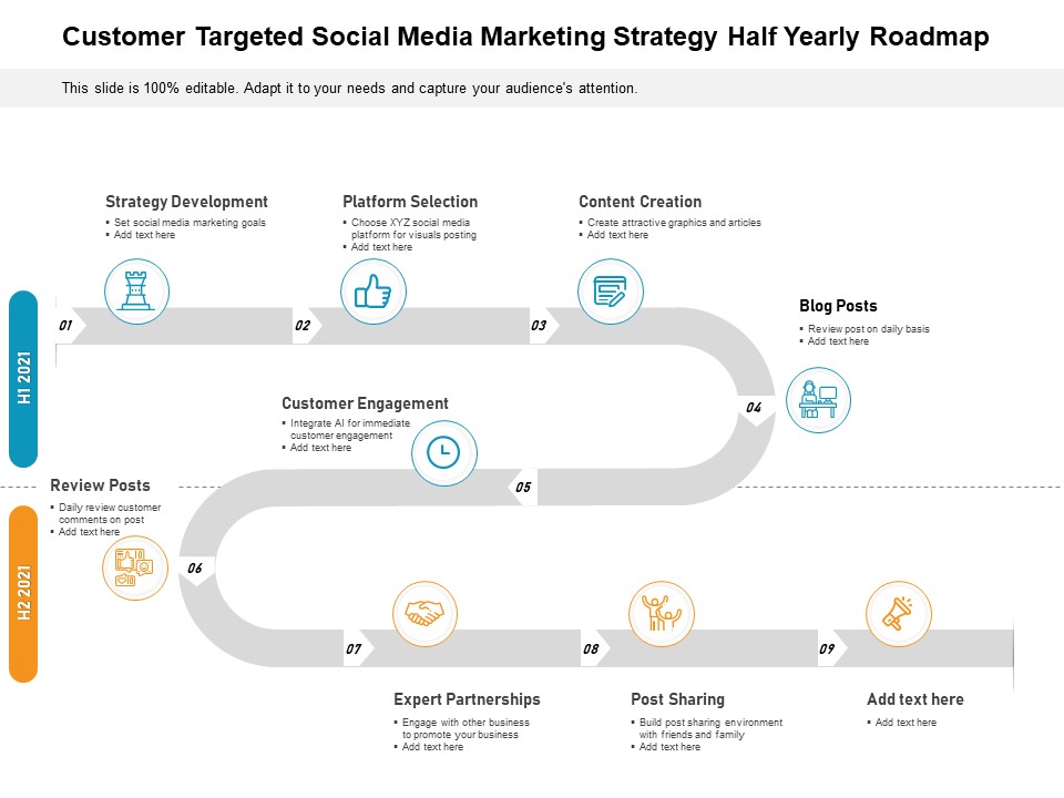 Customer Targeted Social Media Marketing Strategy Half Yearly Roadmap Designs