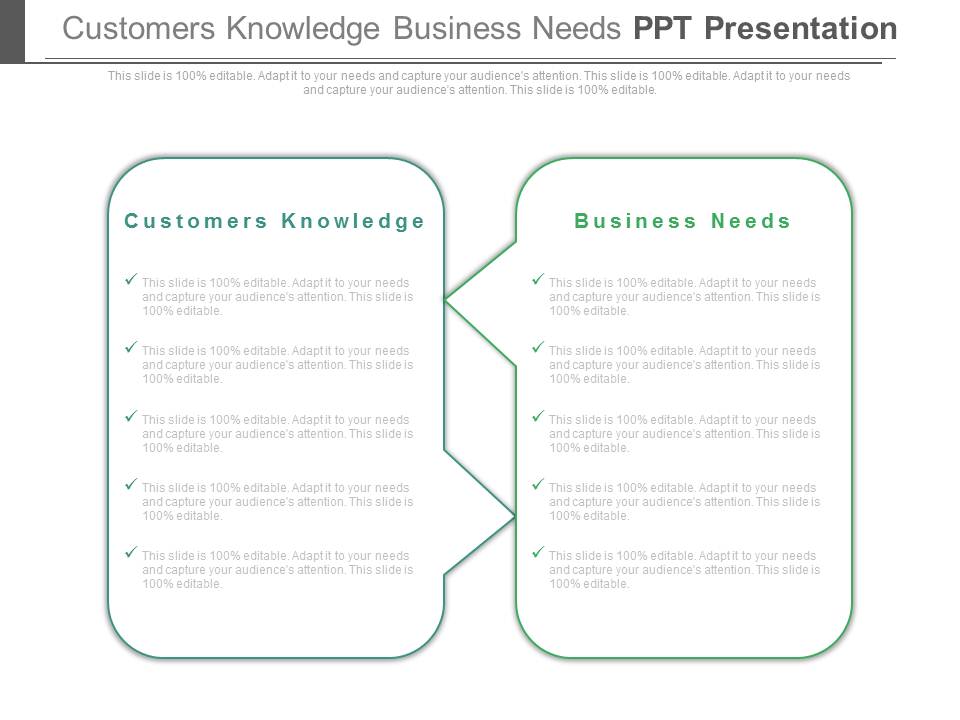 Customers Knowledge Business Needs Ppt Presentation