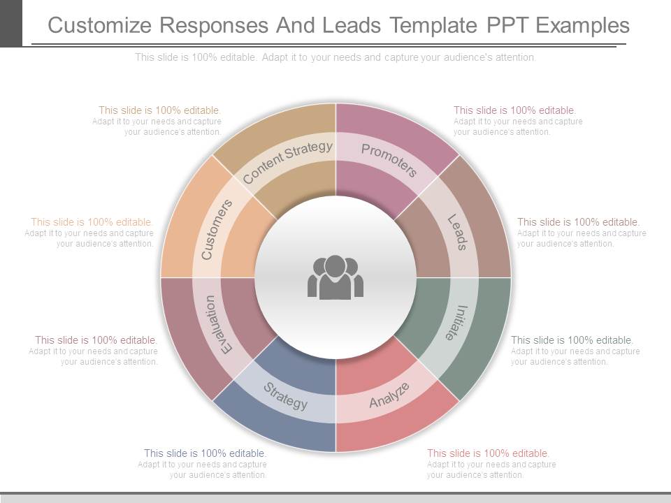 Customize Responses And Leads Template Ppt Examples
