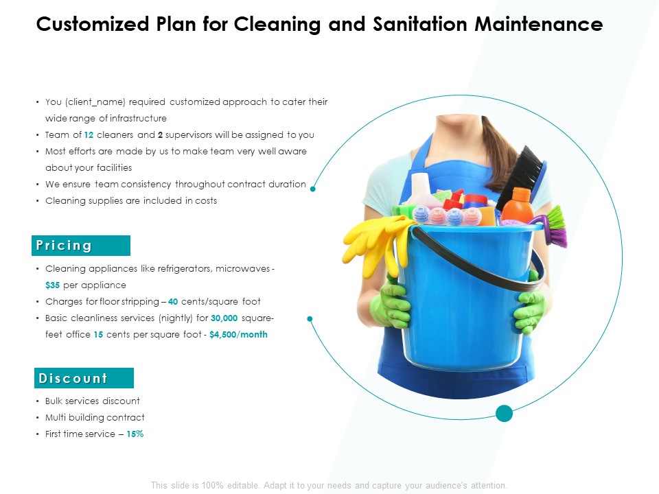 Customized Plan For Cleaning And Sanitation Maintenance Discount Ppt PowerPoint Presentation Styles Icon