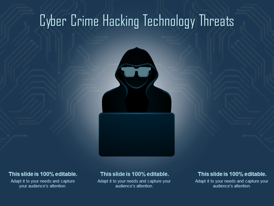 Cyber Crime Hacking Technology Threats Ppt PowerPoint Presentation Layouts Example