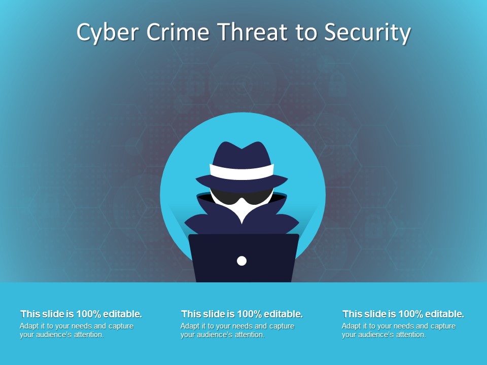 Cyber Crime Threat To Security Ppt PowerPoint Presentation Visual Aids Files