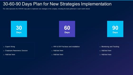 Cyber Exploitation IT 30 60 90 Days Plan For New Strategies Implementation Pictures PDF