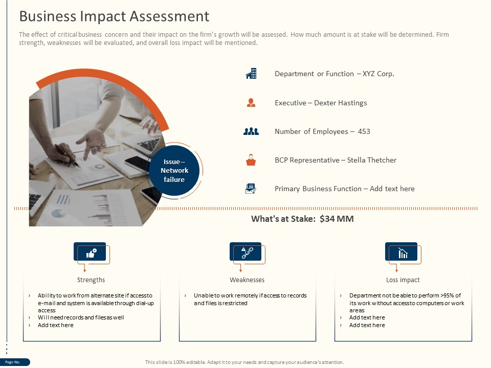 Cyber Security For Your Organization Business Impact Assessment Ppt Icon Designs PDF