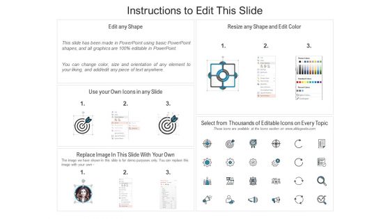 Cyber Security For Your Organization Recovery Task List Maintenance Ppt Layouts Designs Download PDF
