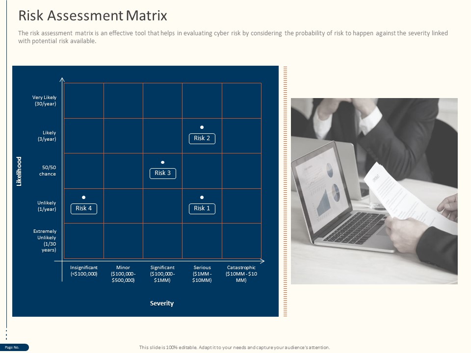 Cyber Security For Your Organization Risk Assessment Matrix Ppt Ideas PDF