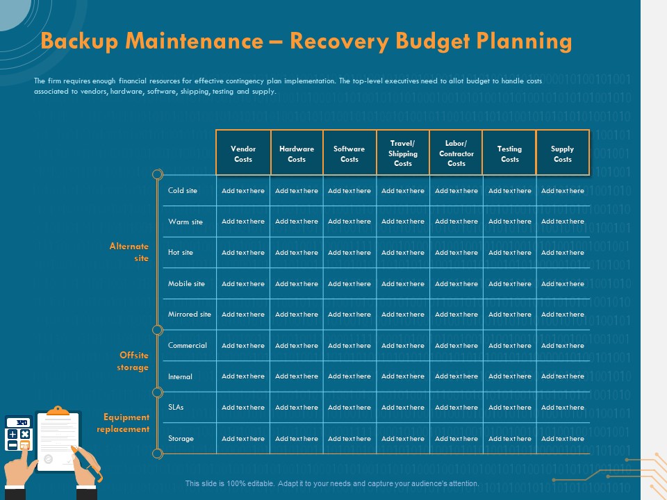 Cyber Security Implementation Framework Backup Maintenance Recovery Budget Planning Clipart PDF