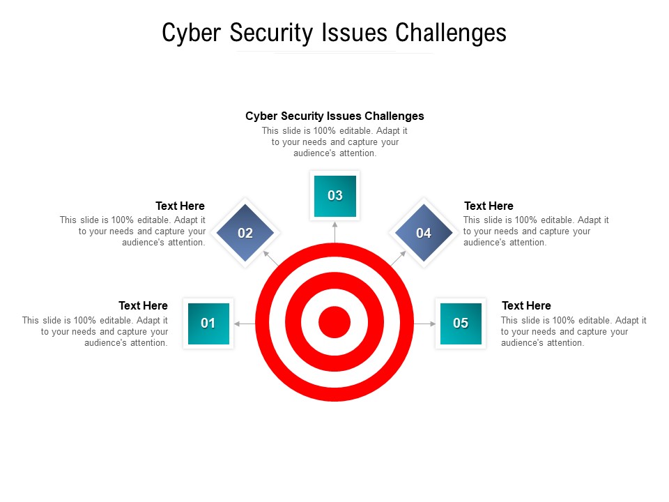 Cyber Security Issues Challenges Ppt PowerPoint Presentation Layouts Layout Cpb Pdf