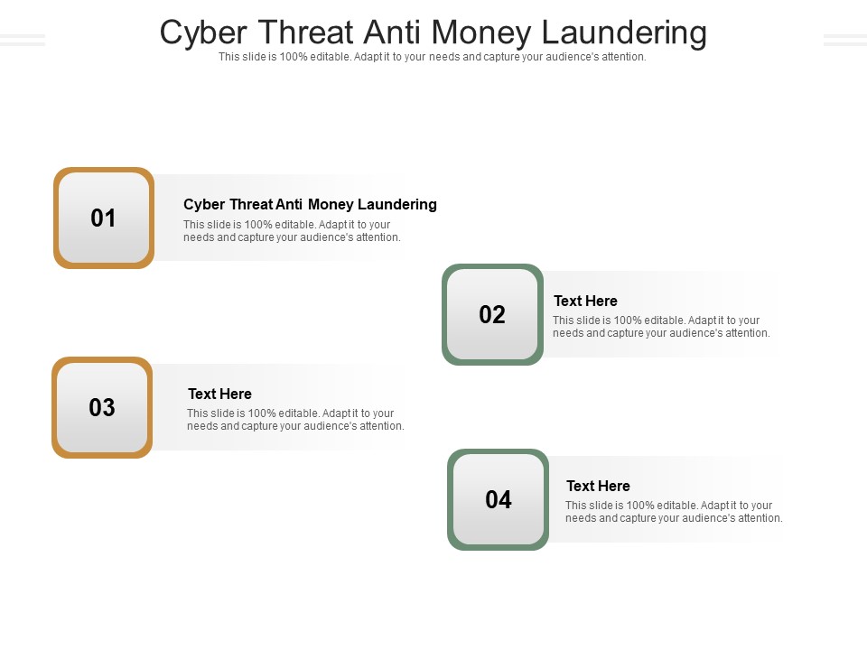Cyber Threat Anti Money Laundering Ppt PowerPoint Presentation Inspiration Samples Cpb Pdf