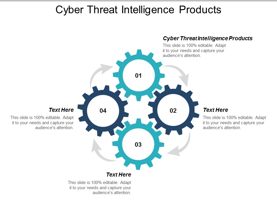 Cyber Threat Intelligence Products Ppt PowerPoint Presentation Pictures Designs Cpb