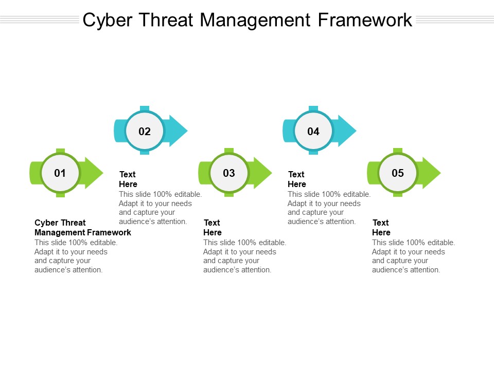 Cyber Threat Management Framework Ppt PowerPoint Presentation Portfolio Graphics Design Cpb Pdf