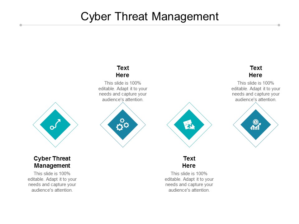 Cyber Threat Management Ppt PowerPoint Presentation Topics Cpb