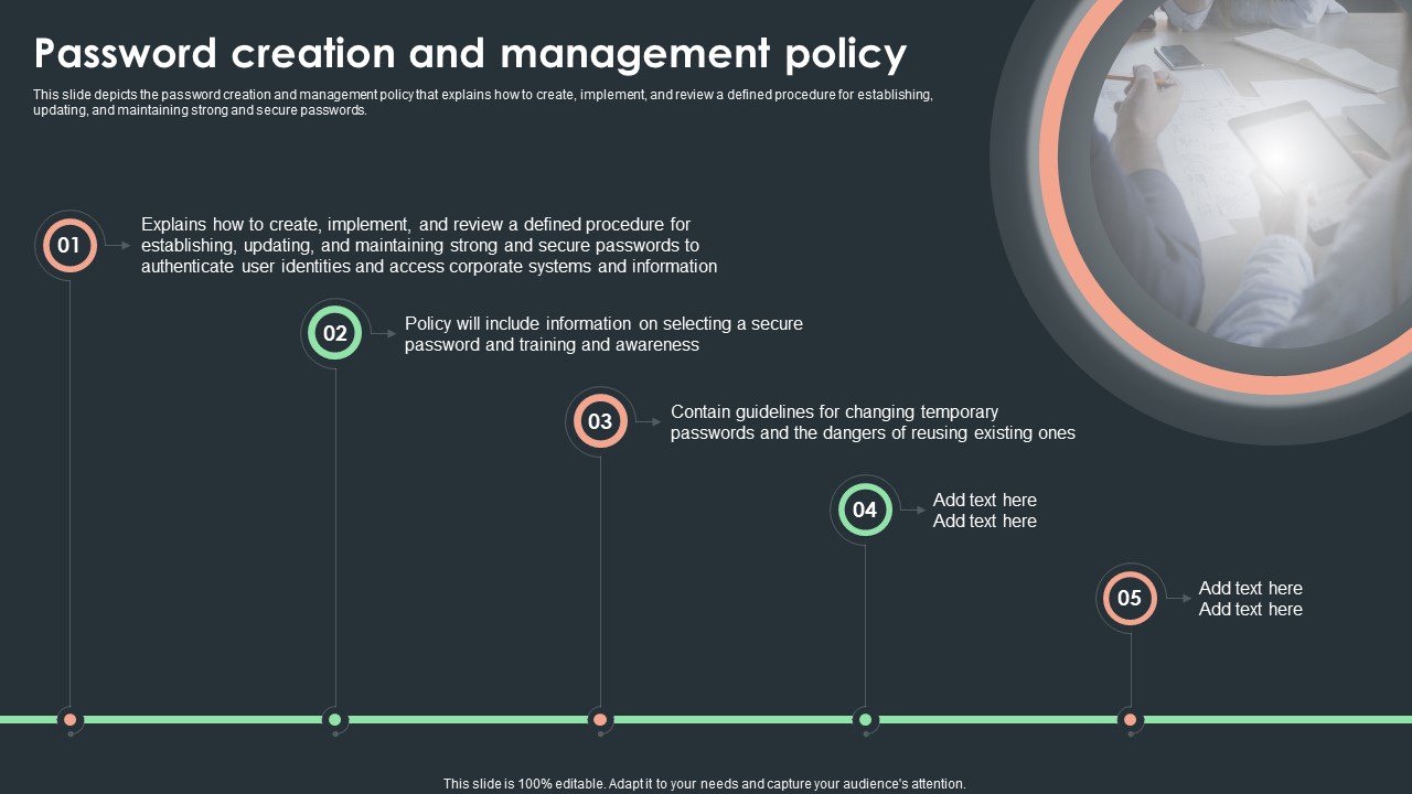 Cybersecurity Guidelines IT Password Creation And Management Policy Sample PDF