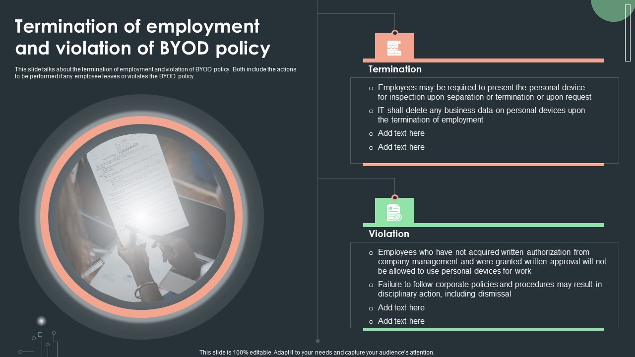 Cybersecurity Guidelines IT Termination Of Employment And Violation Of Byod Policy Themes PDF