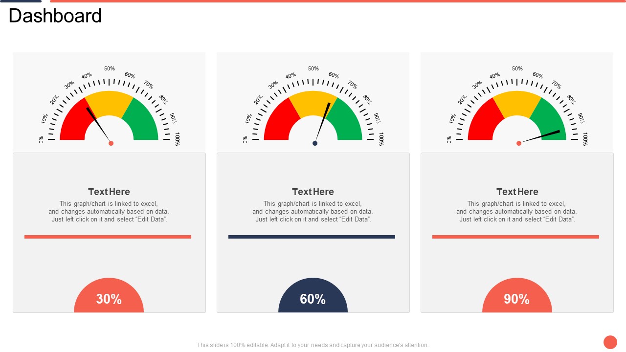Dashboard Assuring Food Quality And Hygiene Formats PDF