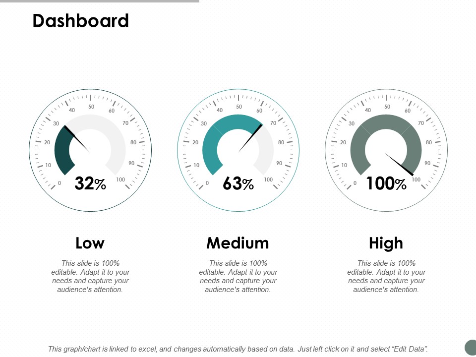 Dashboard Business Marketing Ppt Powerpoint Presentation Icon Maker
