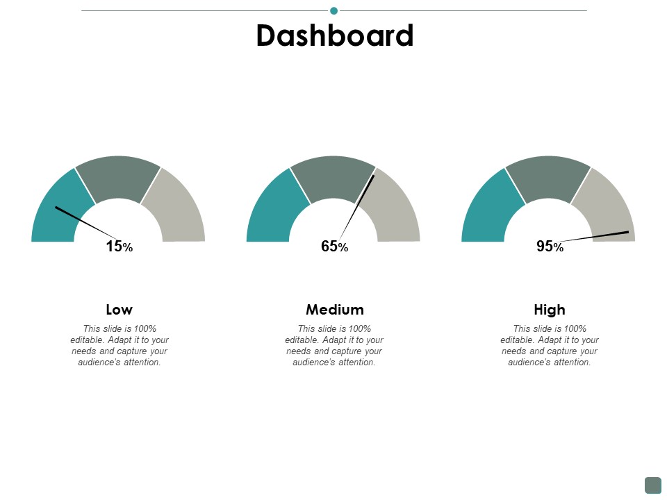 Dashboard Contribution Ppt PowerPoint Presentation Summary Ideas