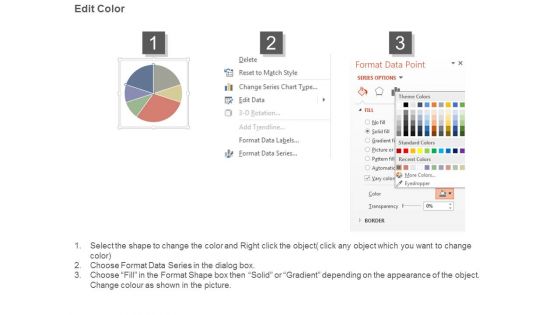 Dashboard Data Visualization Ppt Powerpoint Slides Design