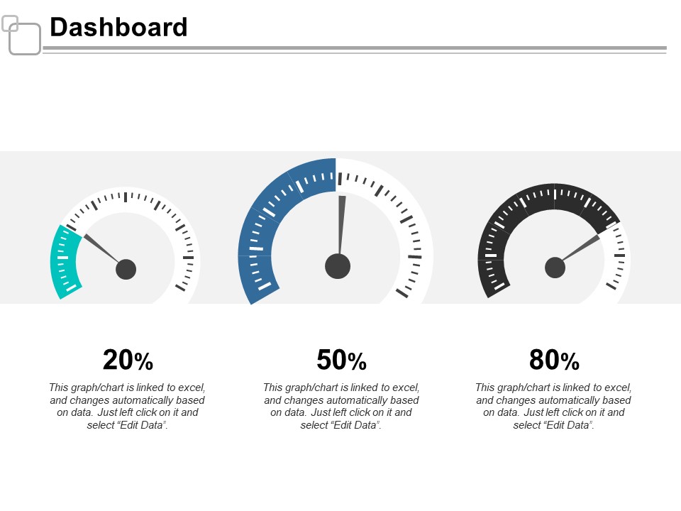 Dashboard Marketing Ppt Powerpoint Presentation Gallery Outfit