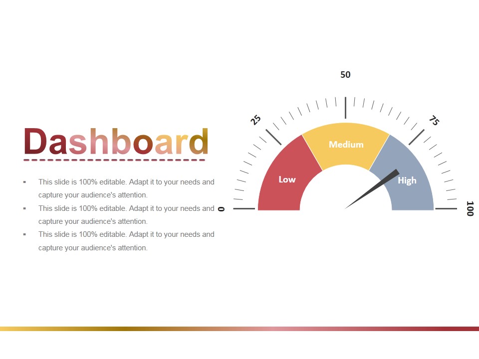 Dashboard Ppt PowerPoint Presentation Infographic Template Graphics Design