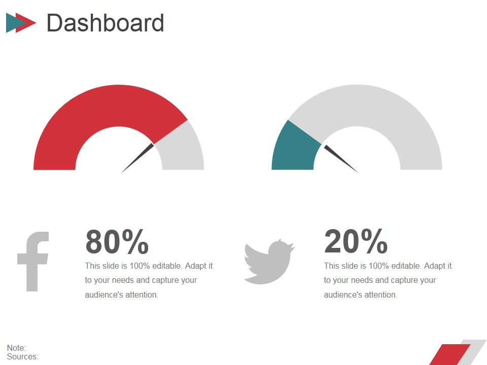 Dashboard Ppt PowerPoint Presentation Portfolio Example