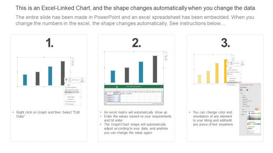 Dashboard Showcasing Project Management And Service Delivery Status Demonstration PDF