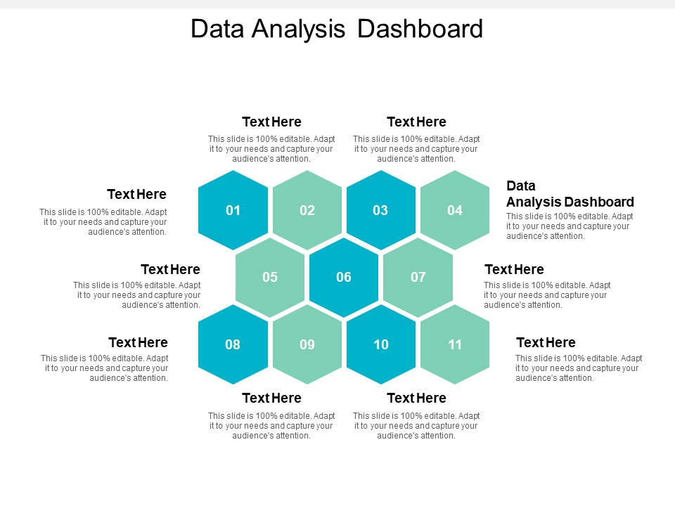 Data Analysis Dashboard Ppt PowerPoint Presentation Styles Maker Cpb