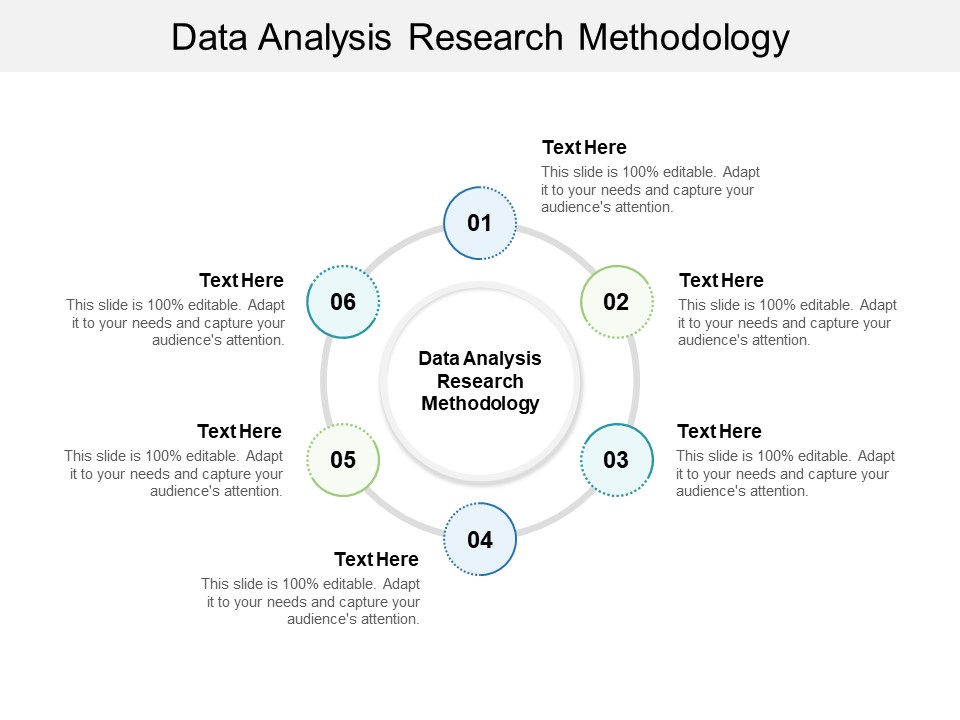 Data Analysis Research Methodology Ppt PowerPoint Presentation Model Graphics Cpb