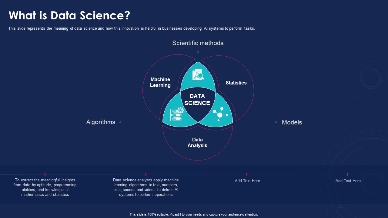 Data Analytics IT What Is Data Science Ppt Infographics Design Templates PDF