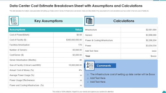 Data Center Cost Estimate Servers Resource Ppt PowerPoint Presentation Complete Deck With Slides