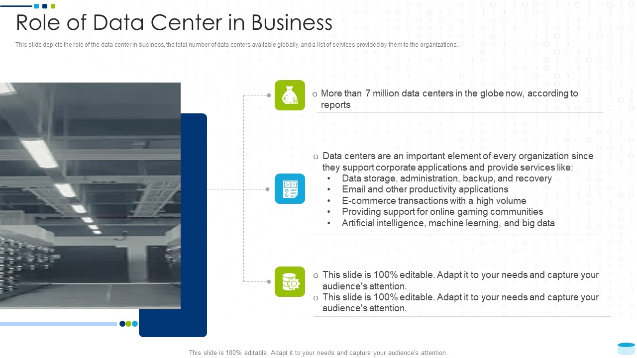 Data Center Infrastructure Management IT Role Of Data Center In Business Background PDF