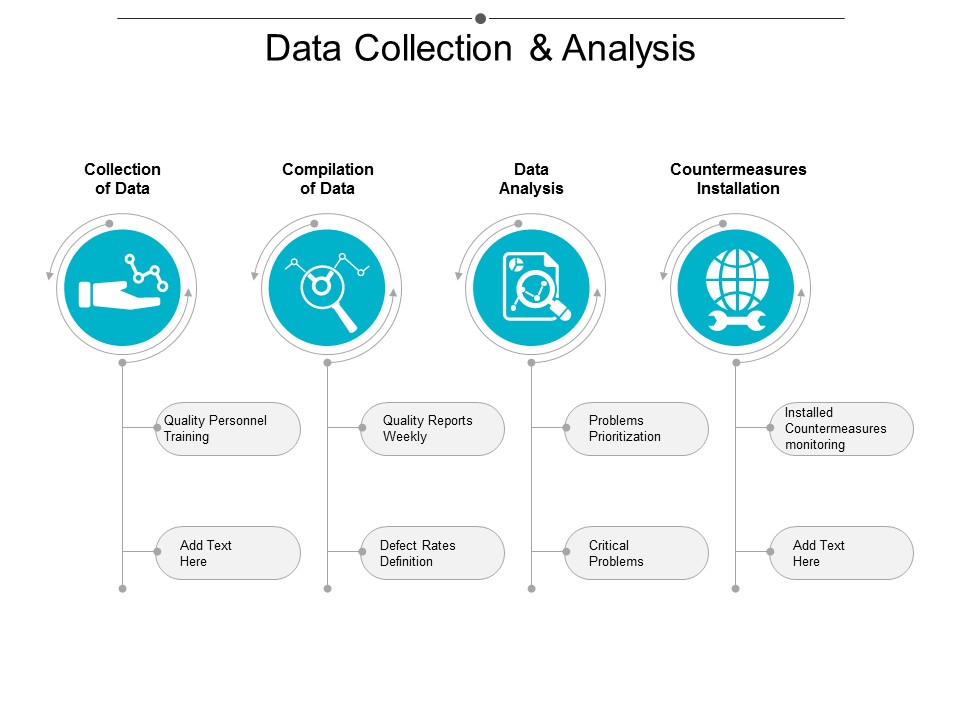 Data Collection And Analysis Ppt Powerpoint Presentation Icon Example Topics