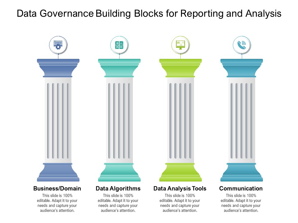 Data Governance Building Blocks For Reporting And Analysis Ppt PowerPoint Presentation Gallery Example PDF