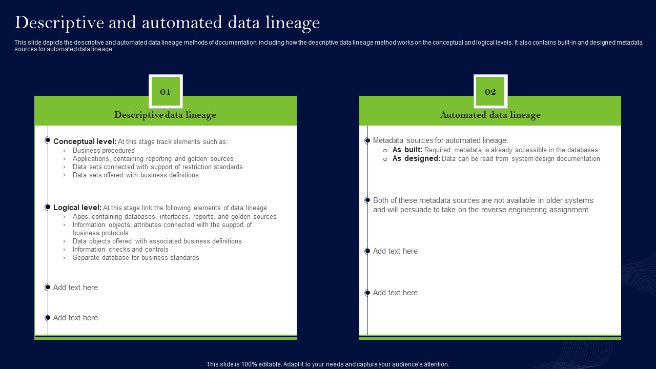 Data Lineage Methods Descriptive And Automated Data Lineage Background PDF