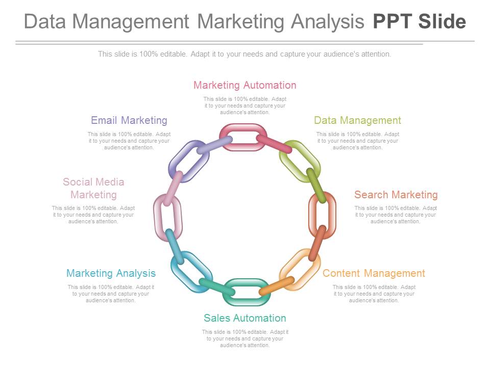 Data Management Marketing Analysis Ppt Slide