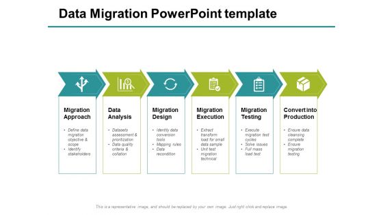 Data Migration PowerPoint Template Ppt PowerPoint Presentation Portfolio Layout