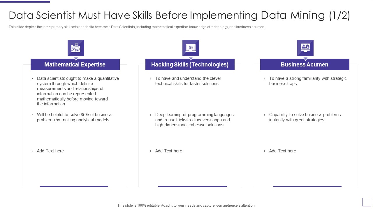 Data Mining Implementation Data Scientist Must Have Skills Before Implementing Data Clipart PDF