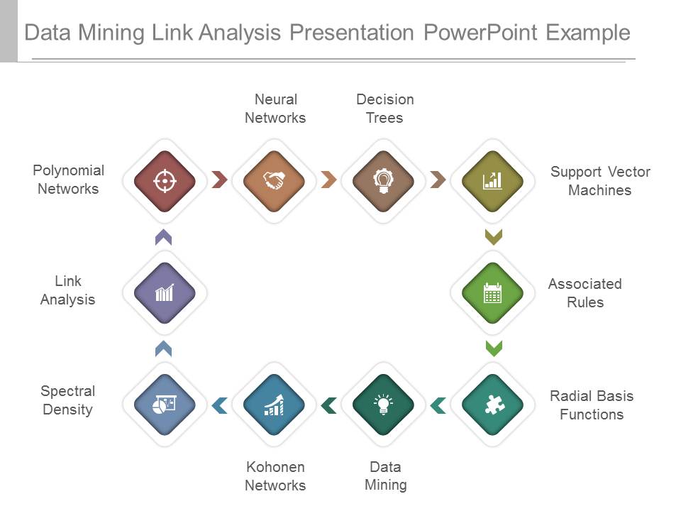 Data Mining Link Analysis Presentation Powerpoint Example