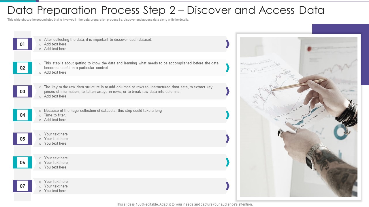 Data Preparation Infrastructure And Phases Data Preparation Process Step 2 Discover And Access Data Brochure PDF