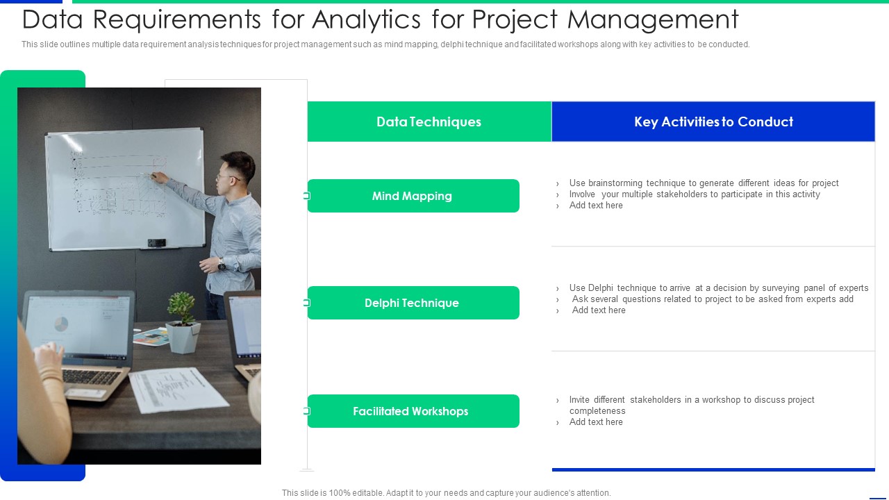 Data Requirements For Analytics For Project Management Introduction PDF
