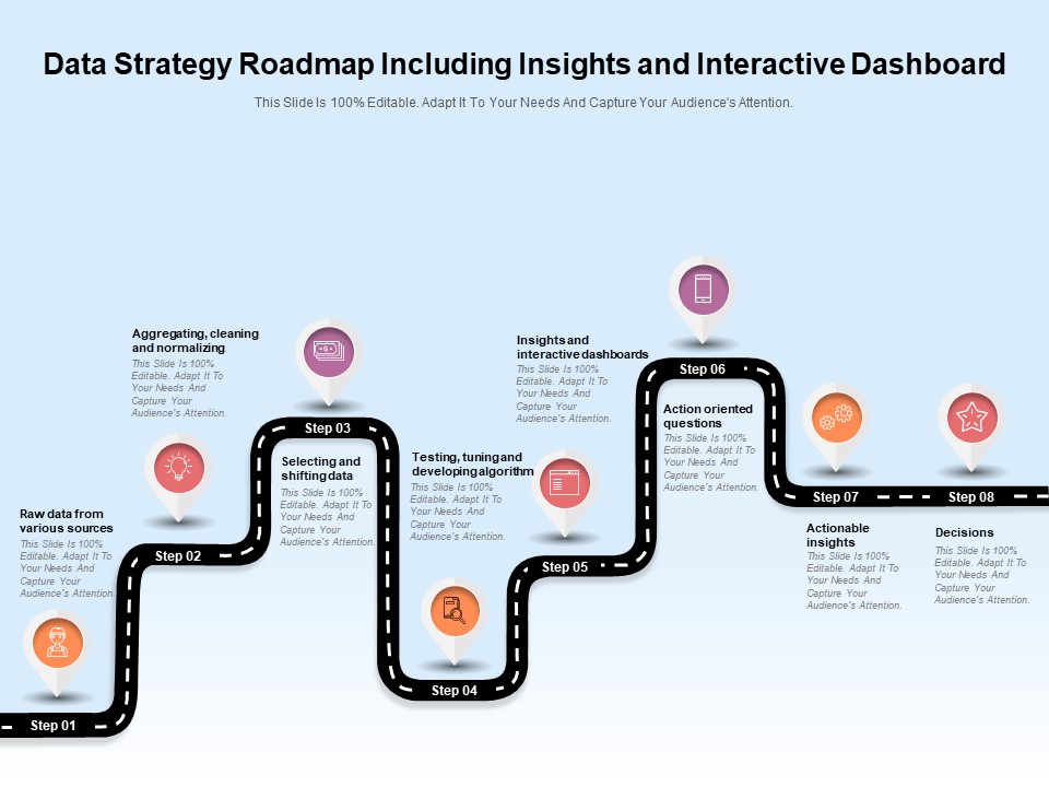 Data Strategy Roadmap Including Insights And Interactive Dashboard Ppt PowerPoint Presentation File Elements PDF