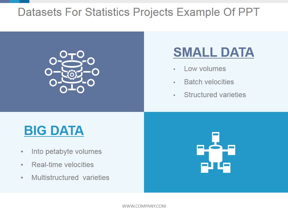 Datasets For Statistics Projects Ppt PowerPoint Presentation Tips